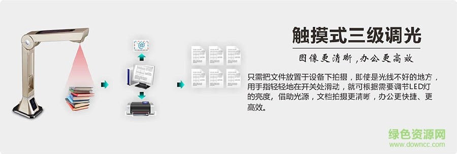 快易拍k3驅(qū)動