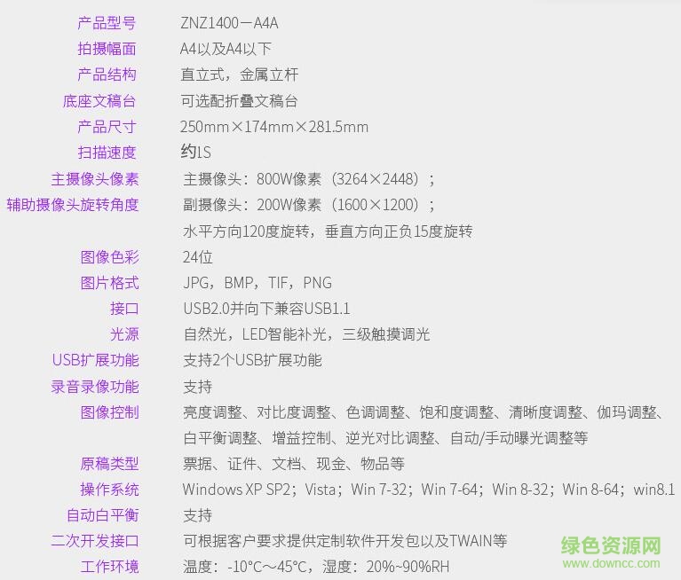 指南者ZNZ1400-A4A高拍儀驅(qū)動