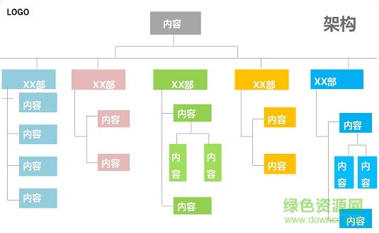 2017入職培訓(xùn)ppt模板
