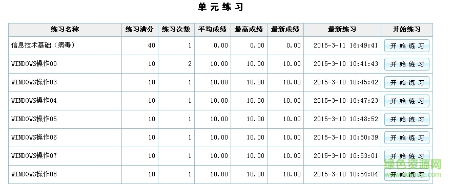 廊坊市信息技術(shù)課云平臺(tái)