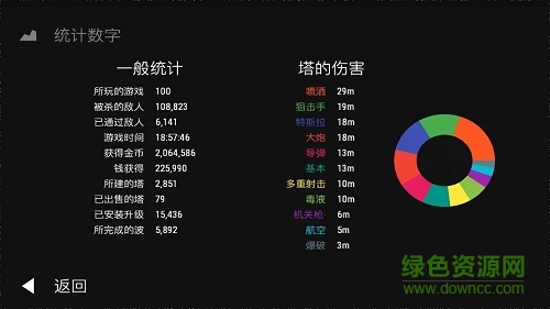 無限塔防(Infinitode) v0.42 安卓版 2