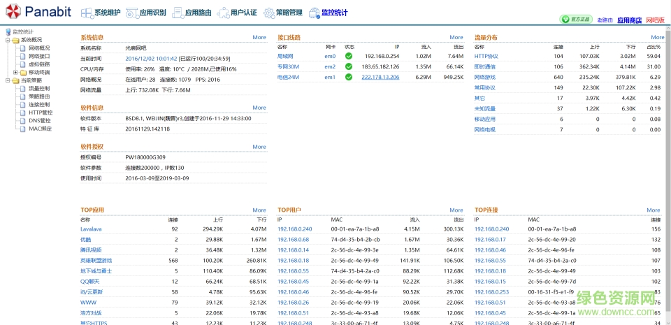 Panabit企業(yè)版下載