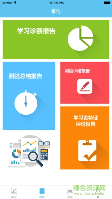 必由學(xué)微測評 v1.0 安卓版 2