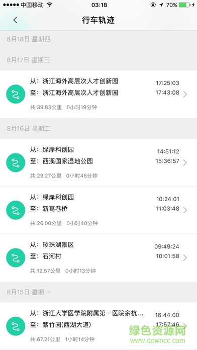 yunos for car app