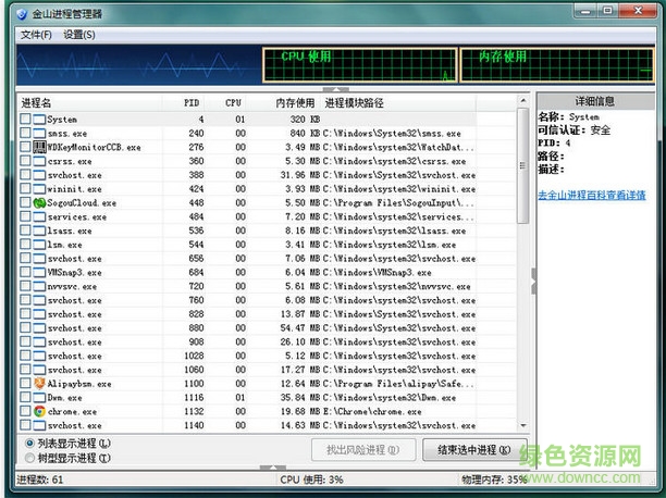 金山進(jìn)程管理器綠色版 v1.0 獨(dú)立版 0