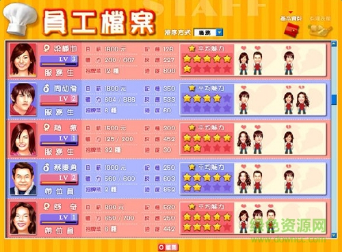 明星餐廳單機游戲 簡體中文硬盤版 0