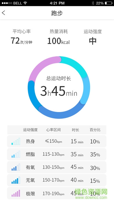 5i手環(huán)app