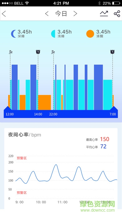 舞愛5i智能手環(huán)app v4.05 安卓版 2