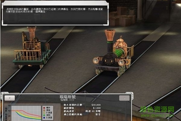 席德梅爾之鐵路漢化版3