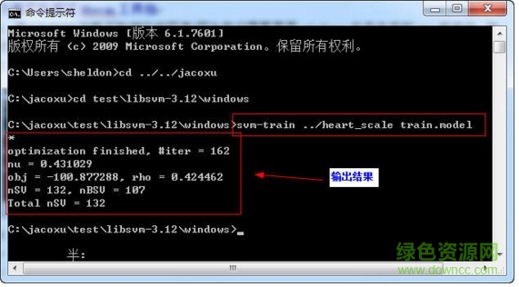 libsvm matlab工具箱 for 32/64位 v3.2.1 加強(qiáng)版 0