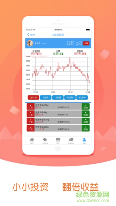 365黔商城ios app