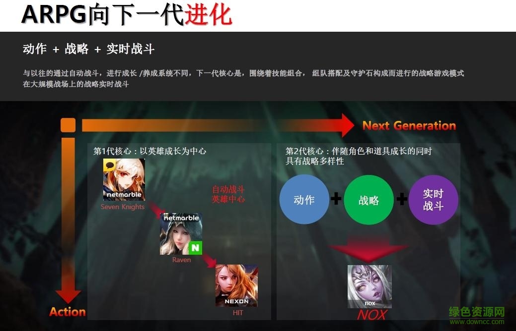 Project Nox游戲 v1.20.664 官網(wǎng)安卓版 4
