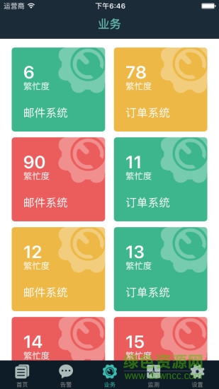 監(jiān)控易手機(jī)版(IT監(jiān)控管理) v3.4 安卓版 0