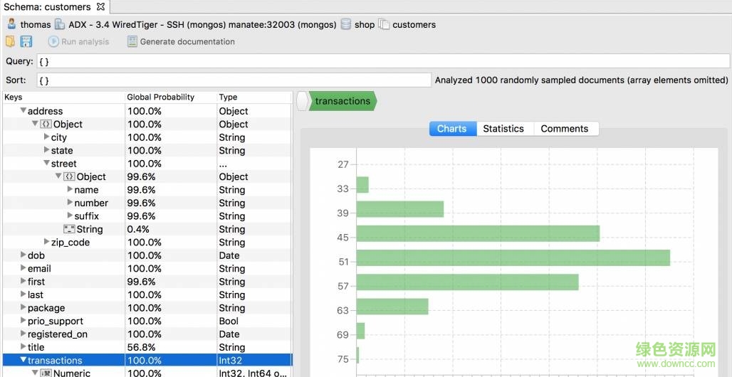 studio 3t mapreduce