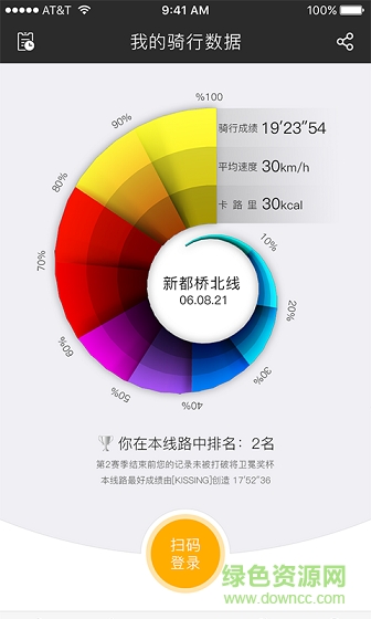 km1930app