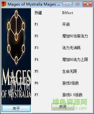 秘奧法師六項修改器 v1.0 通用版 0