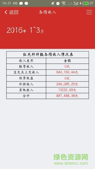 e陽光手機(jī)版 v2.1.6 安卓版 1