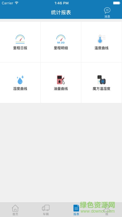 E6易流管理端(e6manager) v3.3 安卓版 3