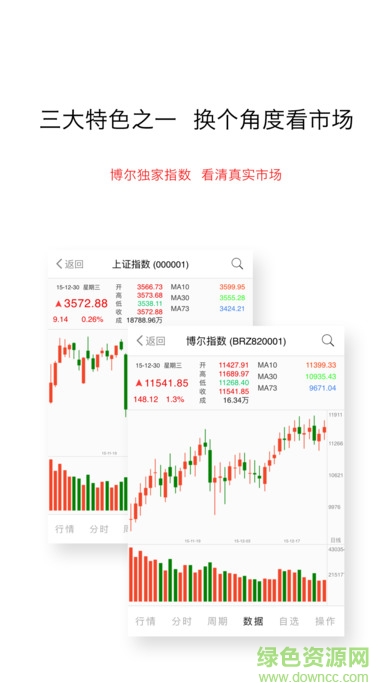 博爾量化交易系統(tǒng)手機版 v4.21 官方安卓版 1