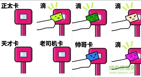 滴刷卡表情包  0