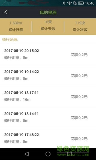 塑身單車