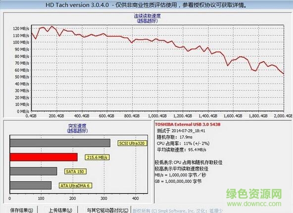 hd tach中文版