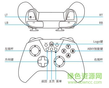 飛智黑武士x9et說明書