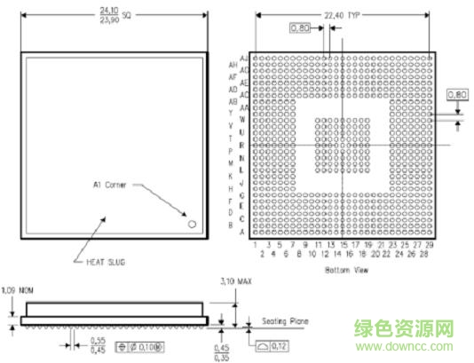 php封裝計算器