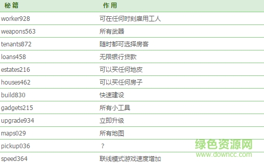 黑金企業(yè)2