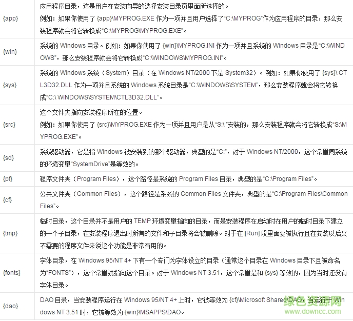 Inno Setup中文版