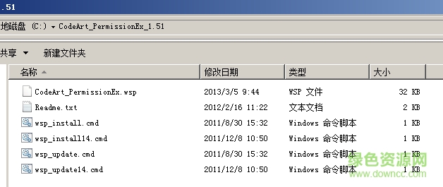 SharePoint Permission Extension權(quán)限控制插件