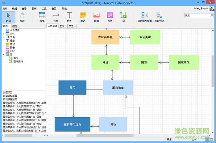 navicat data modeler for mac  0