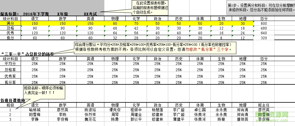 微易學(xué)生成績分析統(tǒng)計