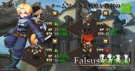 Falsus Chronicle1