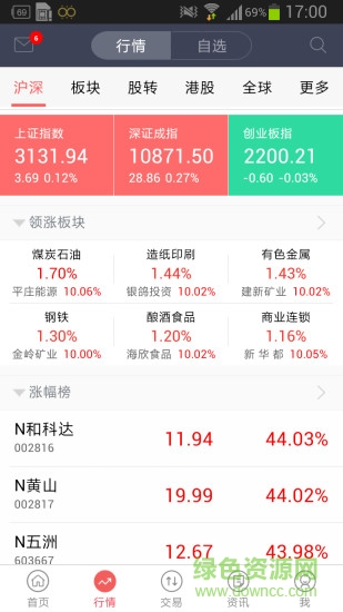 中信證券手機(jī)交易軟件 v6.02.013 最新版 1