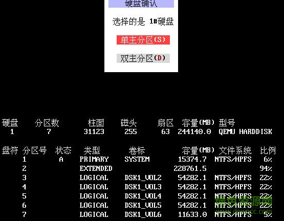 gdisk快速分區(qū)工具 v10.02.13 簡體中文綠色免費(fèi)版 0