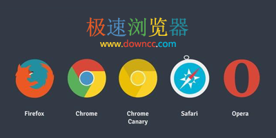 極速瀏覽器
