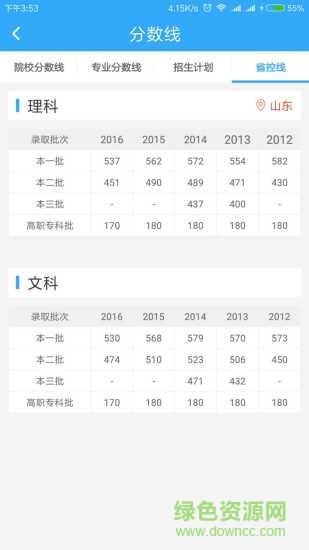安考吧(2017高考志愿填報指南) v1.40 安卓版 2