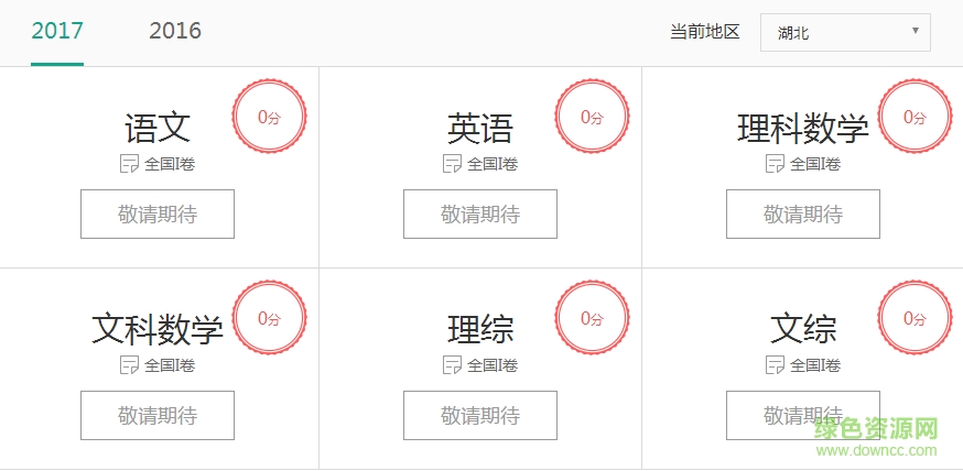 2017高考預(yù)測(cè)分?jǐn)?shù)線0