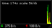 E3MC Netmeter軟件下載