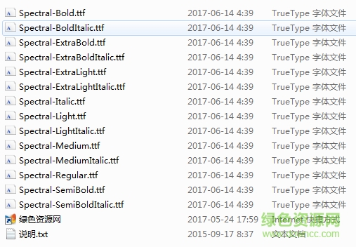 spectral下載