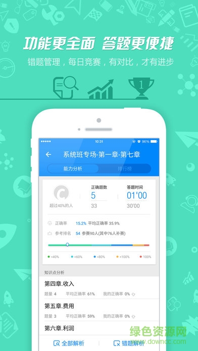 101貝考初級會(huì)計(jì)職稱考試app