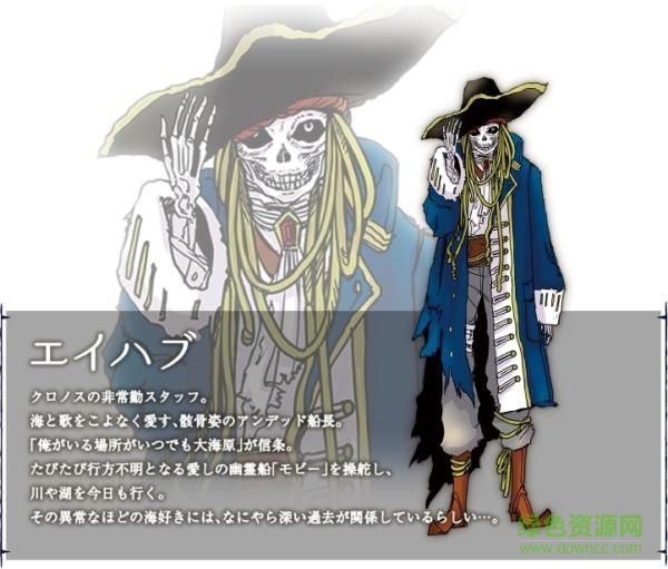 Chronos Age