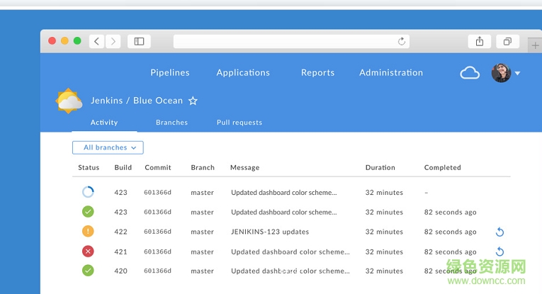 Jenkins Blue Ocean(藍(lán)海) v1.0 官網(wǎng)版 0