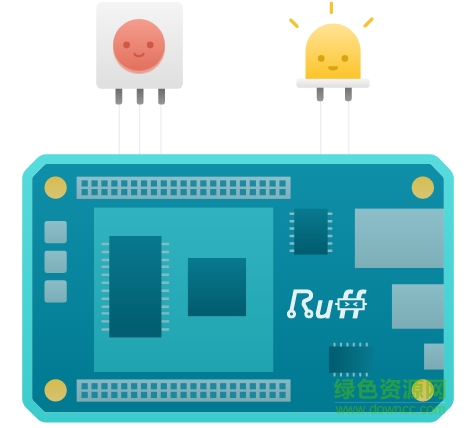 Ruff智能硬件開發(fā)平臺