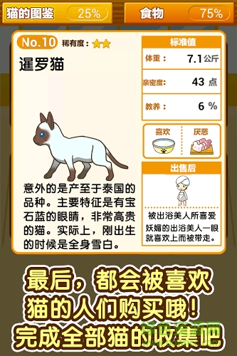 貓咖啡店內(nèi)購 v1.5 安卓無限錢版 3