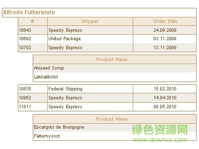 超強(qiáng)報(bào)表工具(StimulReport.Net) v2017.1.6 官方最新版 2