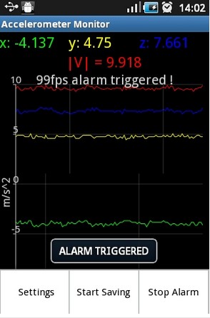 振動(dòng)監(jiān)測app(Vibration Monitoring)1