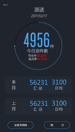 網(wǎng)點大管家app