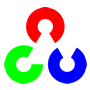 opencv(開源計(jì)算機(jī)視覺庫)